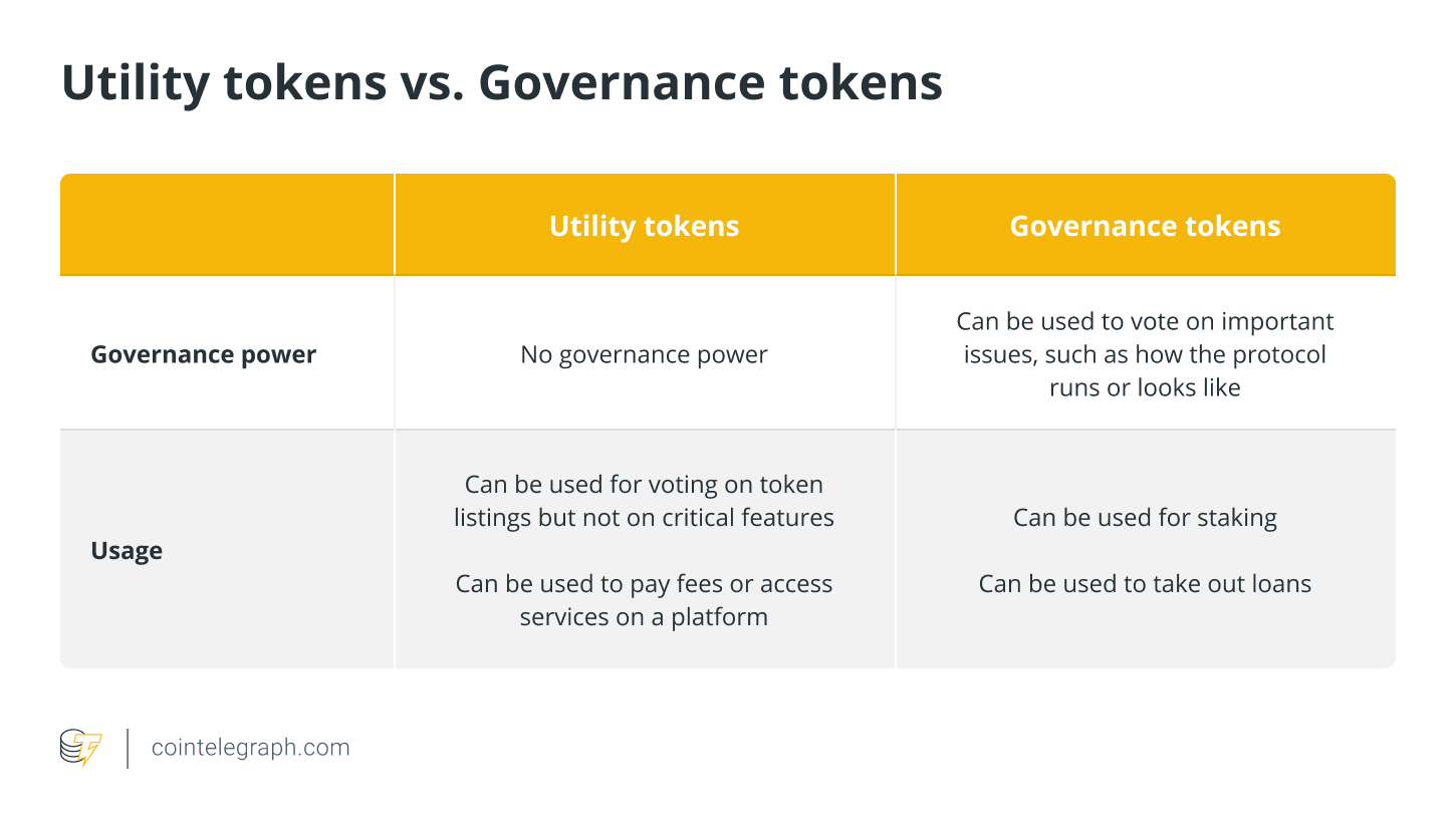 Utility tokens vs. Governance tokens