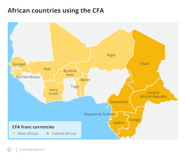 African countries using the CFA
