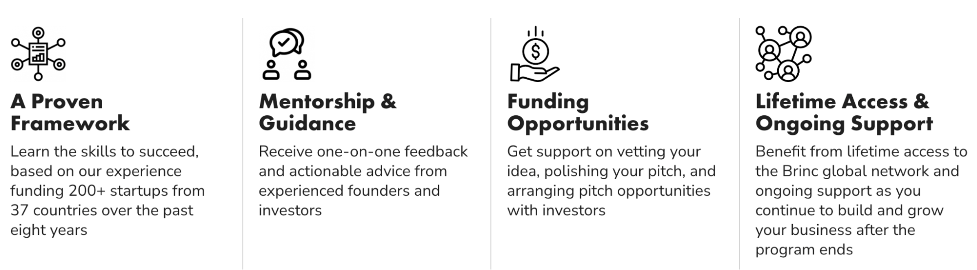 Brinc accelerator programs provide mentorship, funding and access for startups. Source: Brinc