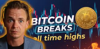 Bitcoin’s REAL Price Targets: Don’t Get Fooled!