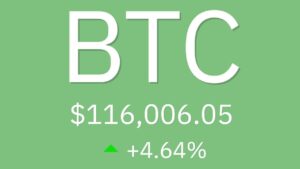 BITCOIN! Altcoins? GPU Mining PoW DEAD?