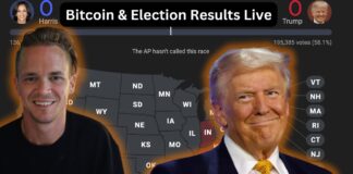 Trump Is Winning. The Future is Bitcoin ORANGE!