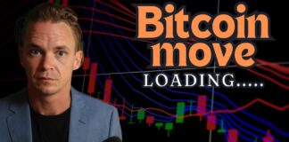 Bitcoin Move Loading- GOLD Looking to Break out-