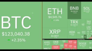 BITCOIN $123K STREAM! MINER GIVEAWAY IN THIS LIVESTREAM LETS GO