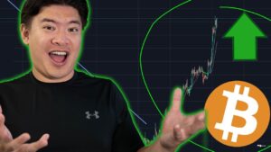 Bitcoin Breakout to $11700 !!