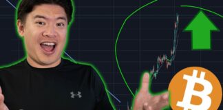 Bitcoin Breakout to $11700 !!