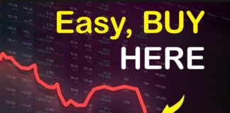 Crypto Technical Analysis Tutorial (Top chart patterns you MUST know)