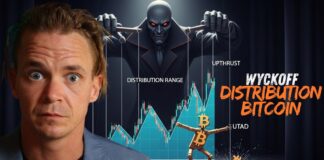 How Much Lower for Bitcoin?