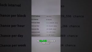 Can I hit the Bitcoin jackpot with my setup?